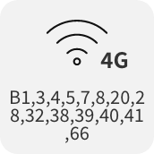 4G B1,3,4,5,7,8,20,28,32,38,39,40,41,66