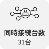 同時接続台数31台